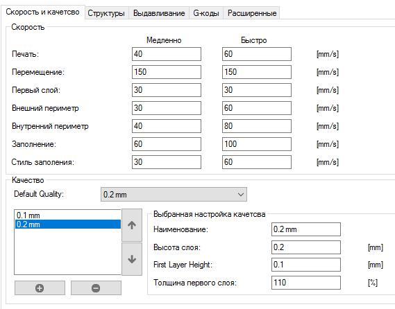 Объясните плз в чём прикол с высотой?