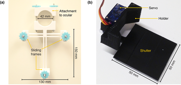 Большая наука на маленьком бюджете, или Как шведские ученые сконструировали 3D-печатный микроскоп