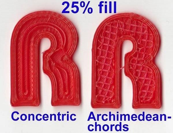 3Dtoday за 60 секунд от 1 сентября