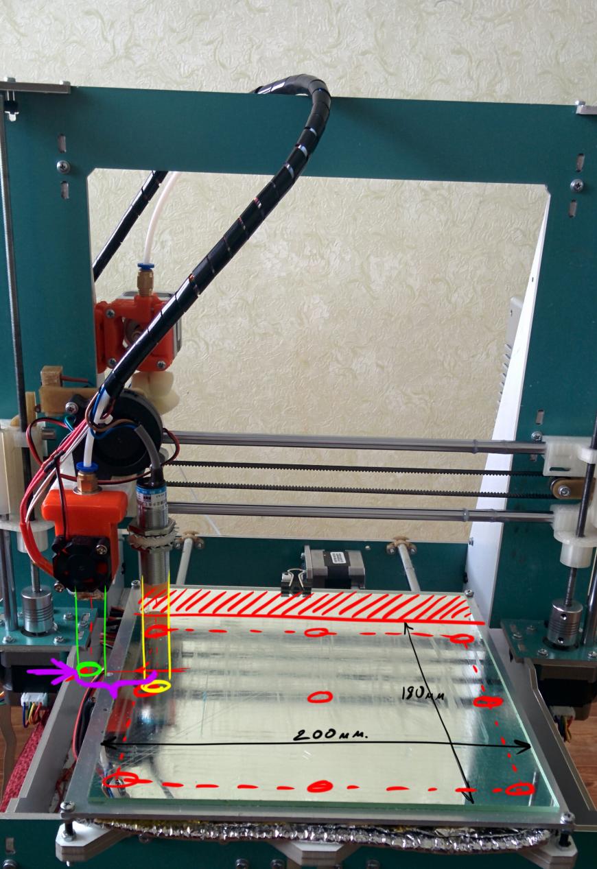 Площадь печати