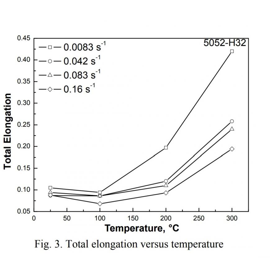 Нет подходящего стола? Сделай сам! Нет подходящего стола? Сделай сам!
