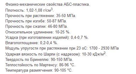 Держатель филамента