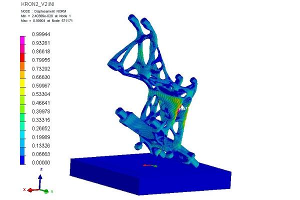 В НИТУ «МИСиС» спроектировали и испытали 3D-печатные авиационные детали с бионическим дизайном