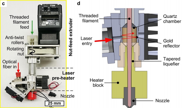 Экспериментальный FDM 3D-принтер от MIT печатает в десять раз быстрее коммерческих аналогов