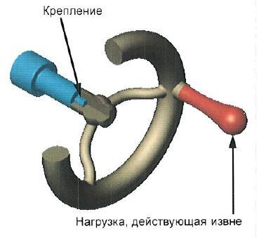 3D моделирование в SolidWorks 2014. Часть 3.