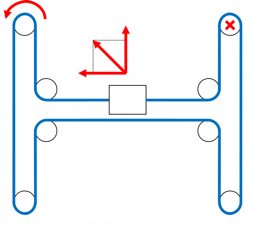 Кинематика makerbot схема