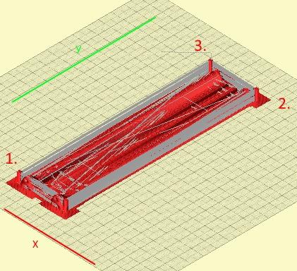 Скосы непонятной закономерности