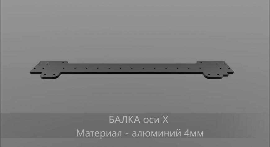 Как НЕ собрать 3д-принтер за 3 часа, а собрать за год? Часть 1. Предисловие. Стоимость.