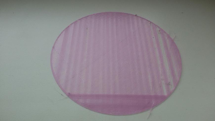 Проблемы с экструзией