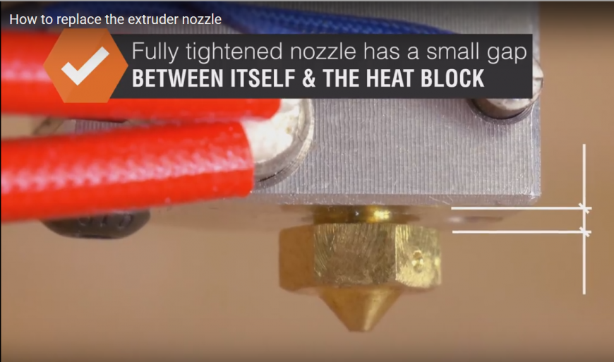 Экспрес-Ski 06.2: Двухминутная памятка по безошибочной методике смены сопла, с Приветом от Йосифа