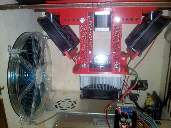 3Dtoday за 60 секунд от 28 ноября