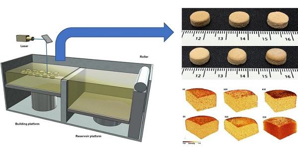 Пилюля из 3D-принтера: компания FabRx исследует возможность 3D-печати лекарственными препаратами