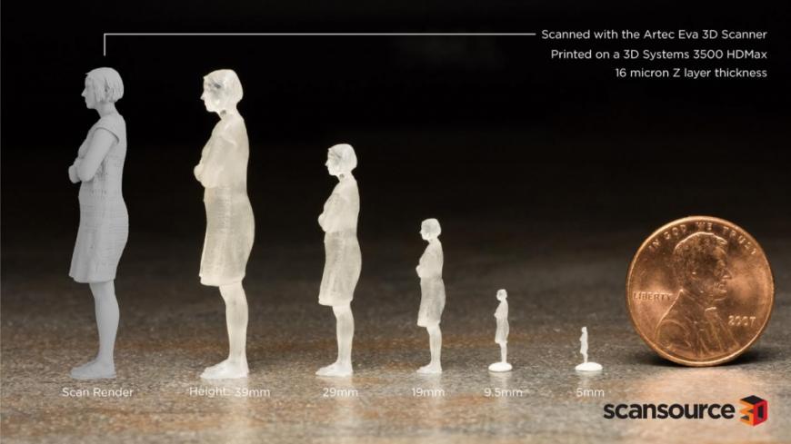 ScanSource печатает крошечные фигурки высотой 5 мм на 3D-принтере 3500 HDMax