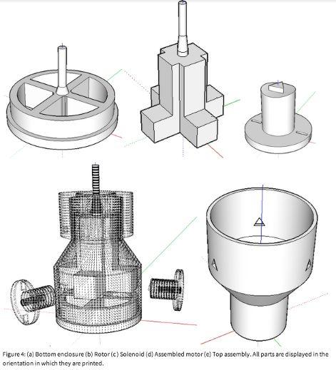 На 3D-принтере можно напечатать рабочий двигатель постоянного тока