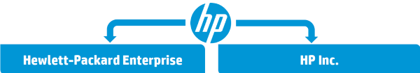HP разделится на две компании и начнет завоевывать рынок 3D-принтеров