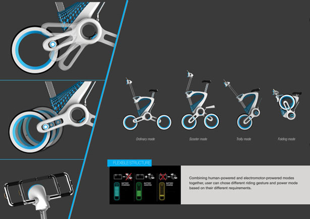 Напечатанный складной велосипед MORI от дизайнера Януса Юаня