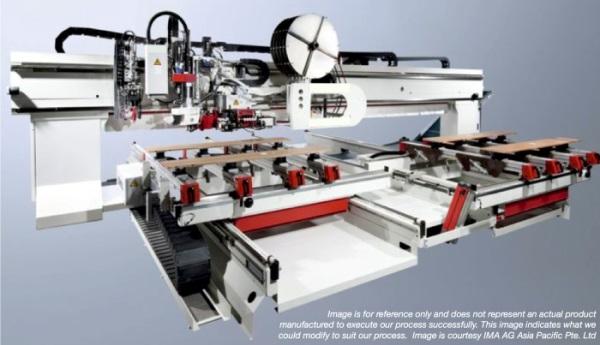 4 AXYZ хочет собрать 1 млн. долларов на производство 3D-печатной деревянной мебели на Indiegogo