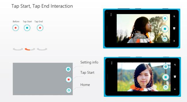 Microsoft хочет встроить систему 3D-сканирования лиц в телефоны с ОС Windows