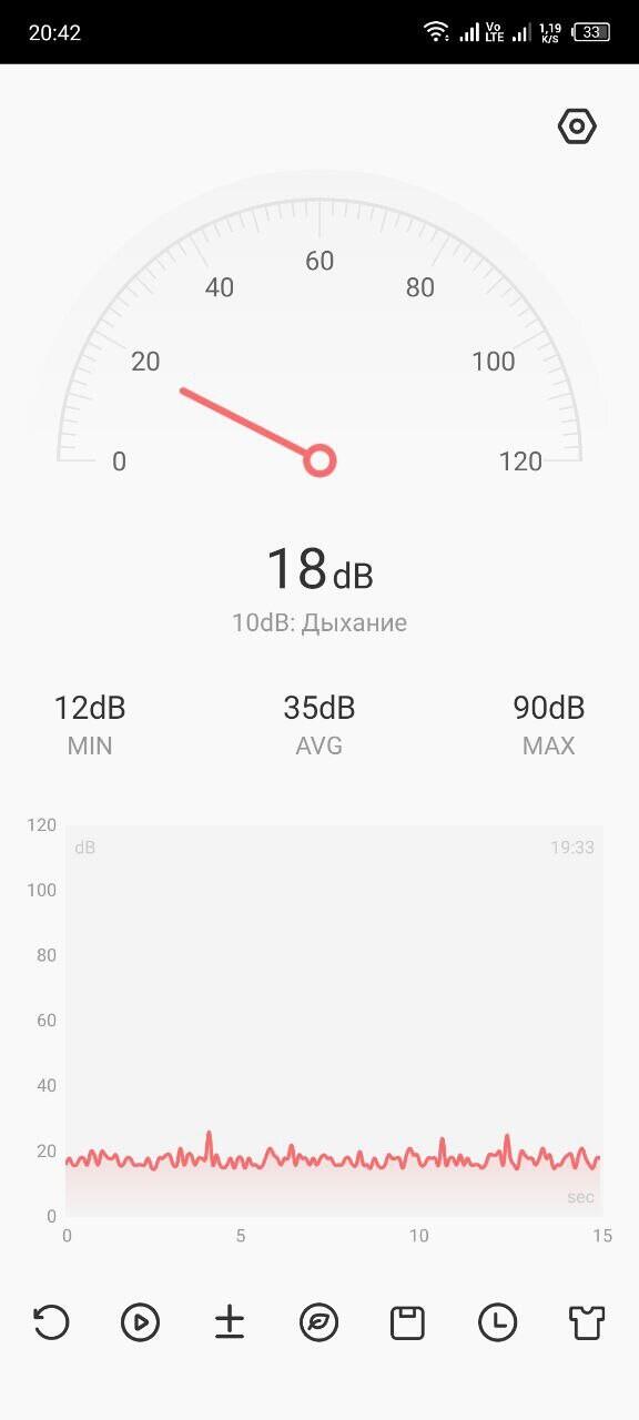 CREALITY Filament Dry Box 2.0 DB-02 Часть IV - Break.