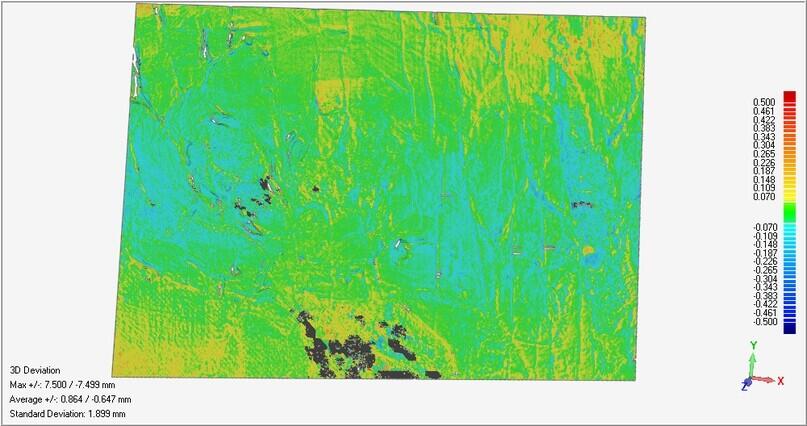 3D scanning for contactless analysis of works of art