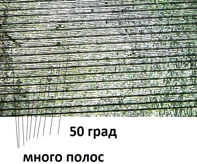 Photon S Полосы на моделях 2 Photon S Полосы на моделях 2
