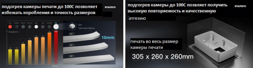 Обзор 3D-принтера Funmat Pro 310 Neo: промышленная 3D-печать в компактном формате