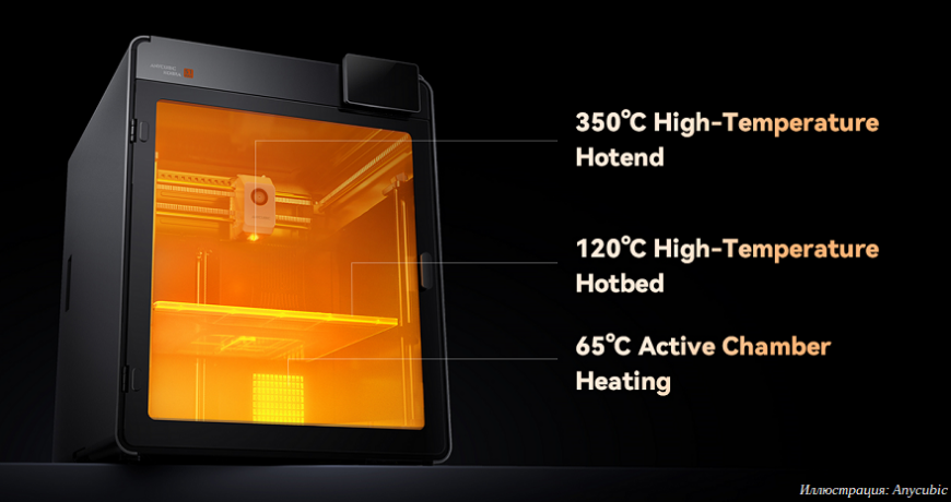 Компания Anycubic выпустила FDM 3D-принтер Kobra S1 Max