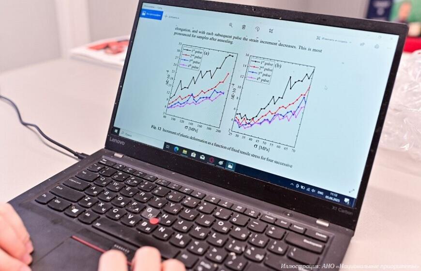 Составы биоразлагаемых сплавов для 3D-печати имплантатов оптимизируют по новой стратегии Составы биоразлагаемых сплавов для 3D-печати имплантатов оптимизируют по новой стратегии