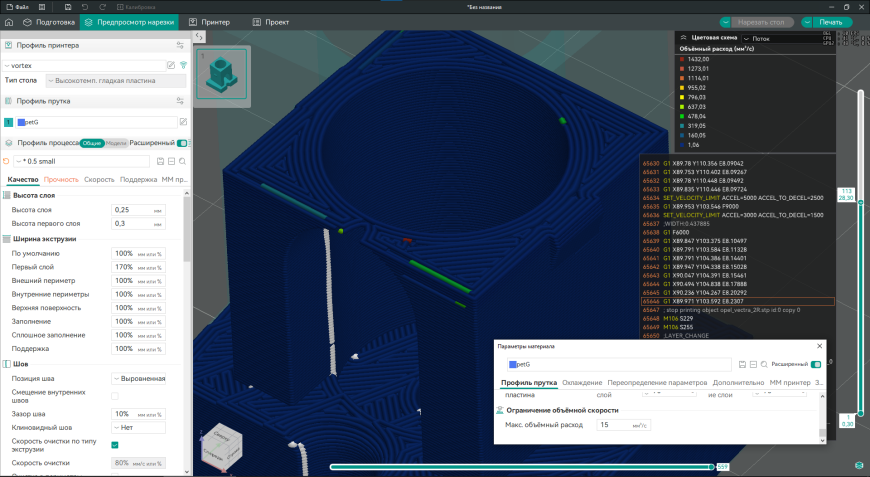 Орка чудит?