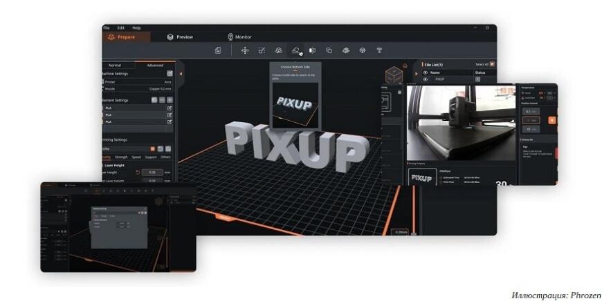 Arco: новый скоростной экструзионный 3D-принтер от Phrozen
