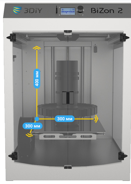 Обзор 3D принтера Bizon 2 (2020) от 3Dtool. Обновленный Bizon 2.