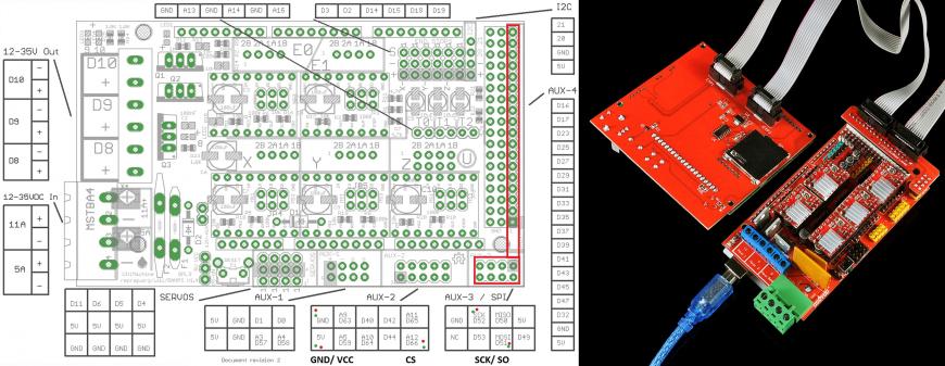 Max6675 как подружить с RAMPS?