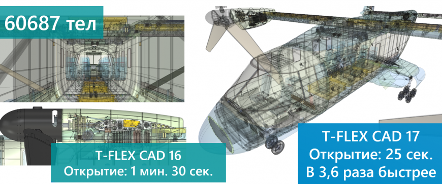 Новая отечественная САПР T-FLEX CAD 17 и приложения выпущены!