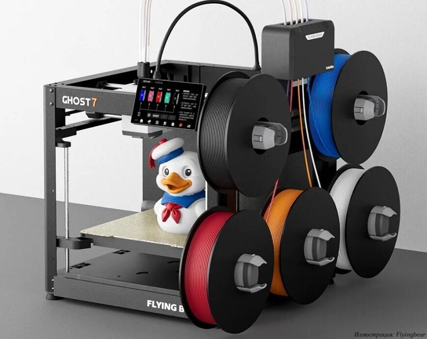Новые 3D-принтеры Flyingbear Ghost 7 оснащаются системами автоматической смены филаментов и столиков Новые 3D-принтеры Flyingbear Ghost 7 оснащаются системами автоматической смены филаментов и столиков