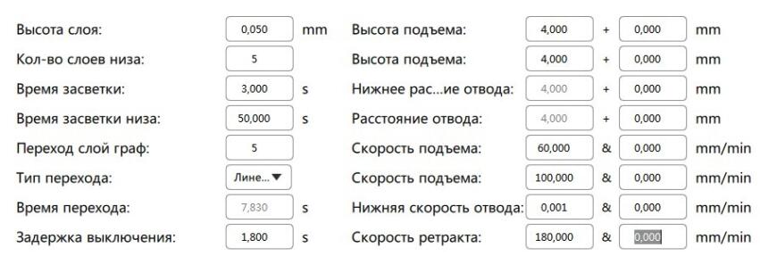 Отчего может быть такая деформация модели? Фото прилагается