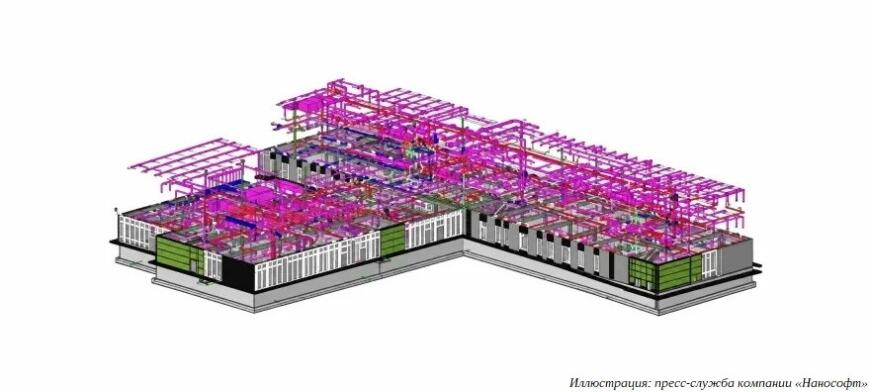 Итоги конкурса студенческих проектов «САПР-Перспектива-2026»