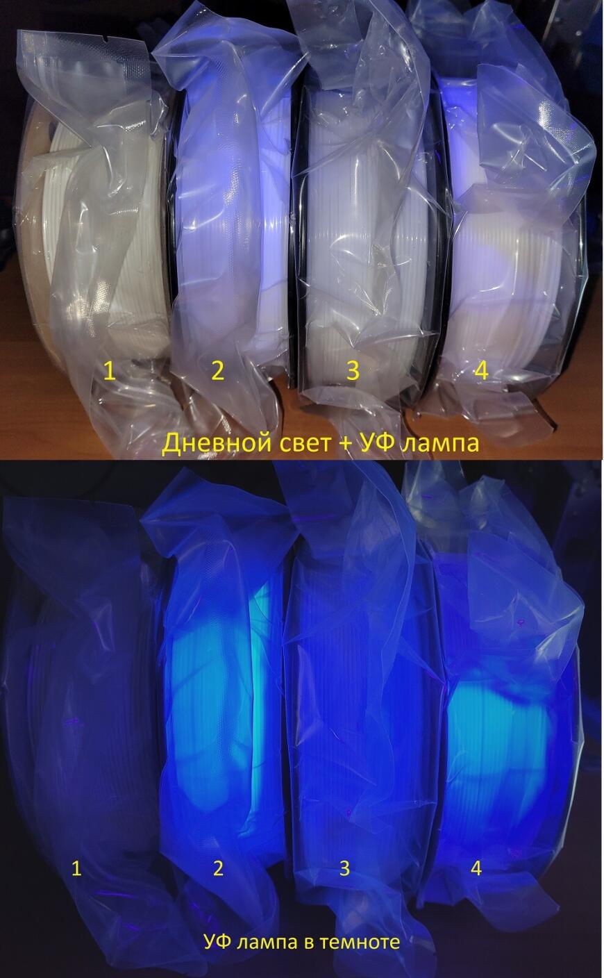 Флуоресцентные пластики