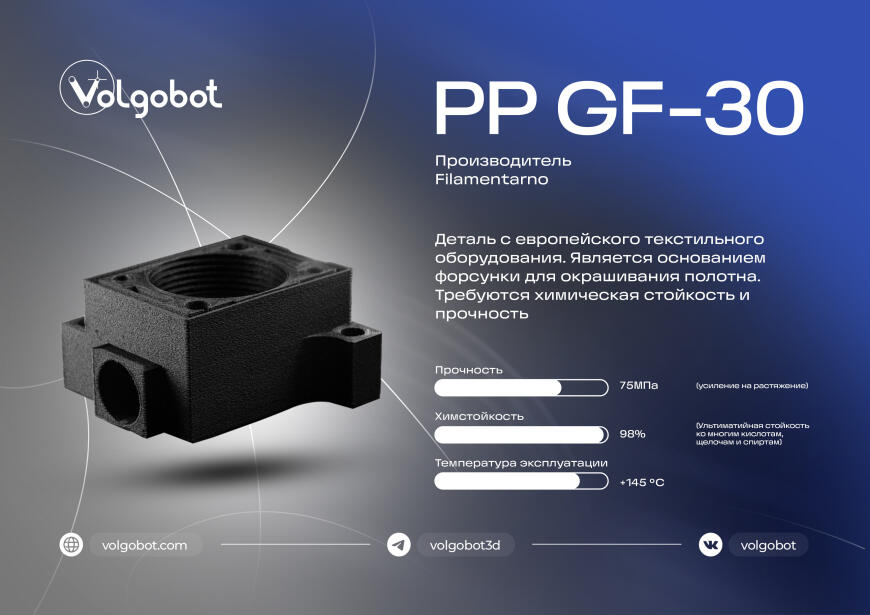 Volgobot A3 PRO - новая модель в линейке оборудования