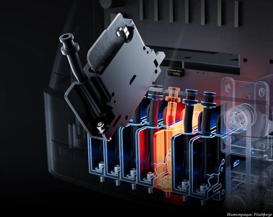 Компания Flashforge анонсировала струйный фотополимерный 3D-принтер CJ270