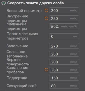 Недоэкструзия на углах petg