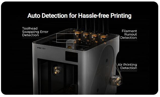 Snapmaker U1. Самый доступный toolchanger