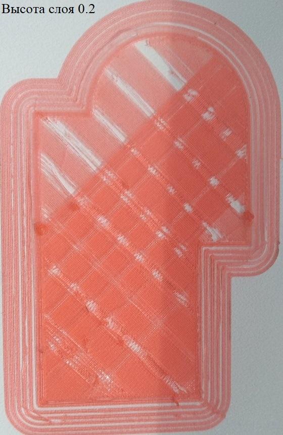 Пропуски при печати