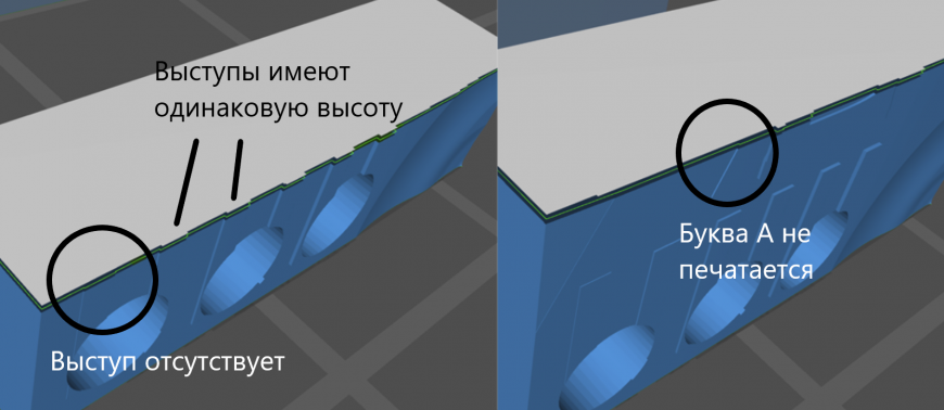 Исследуем точность и границы возможностей фотополимерного принтера VS FDM