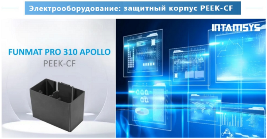 Intamsys Funmat Pro 310 Apollo: настольное промышленное решение для 3D-печати тугоплавкими материалами