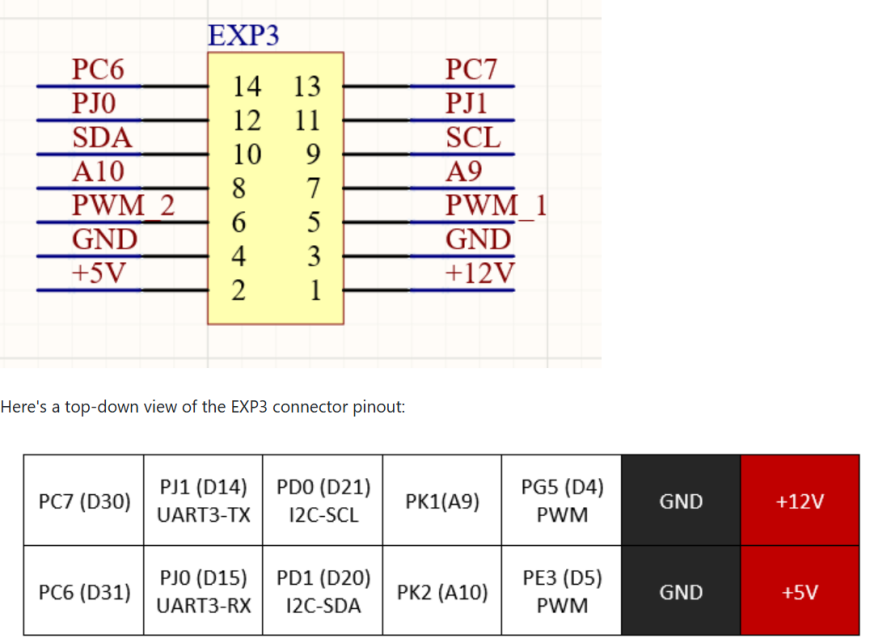 как подружить Румбу Репитер 0,92 и 3D touch?