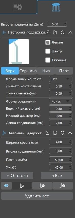 Elegoo saturn 2 печатает только поддержки