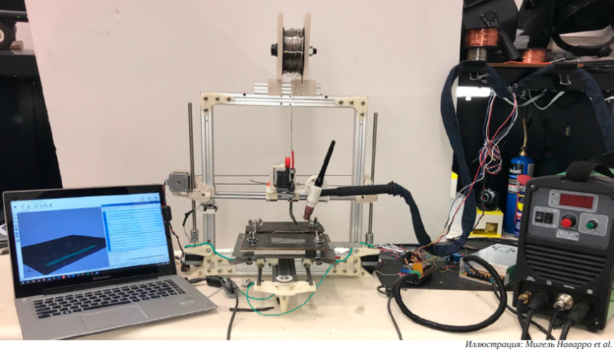 Бюджетный WAAM: американские и турецкие инженеры собрали настольный 3D-принтер «по металлу»