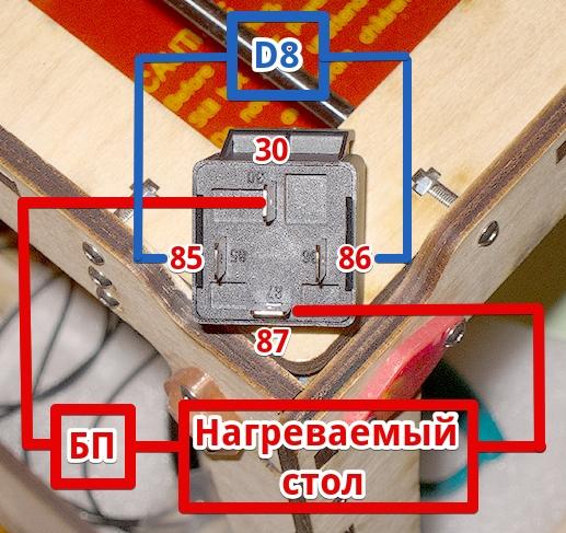 Нож для горячего стола cnw 460