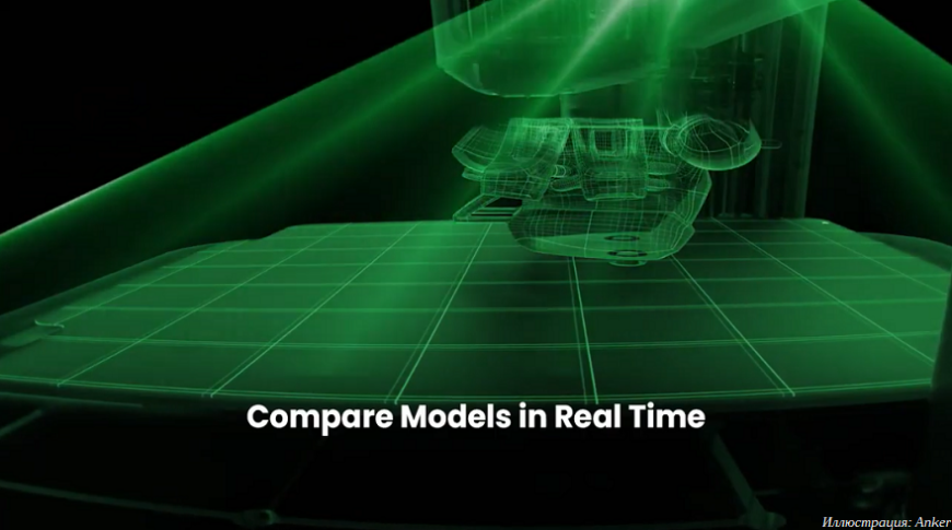 На Kickstarter появился первый 3D-принтер компании Anker