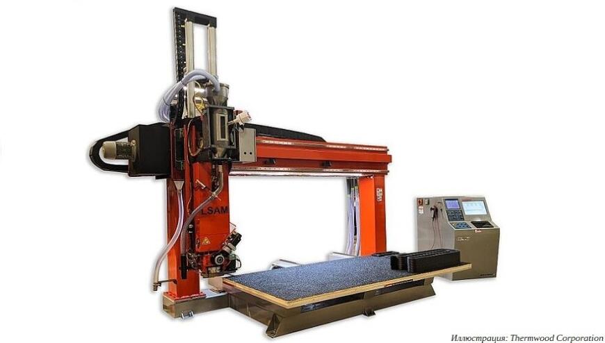 LSAM Additive Printer: Thermwood масштабирует вниз